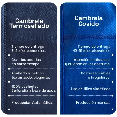 Funda de Cambrela Termosellado Pres 25x30 cm