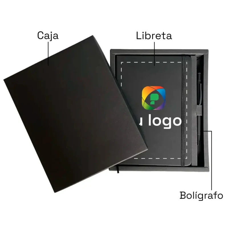 Imagen principal de Kit Lux Box